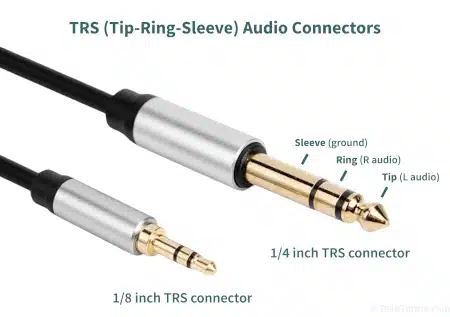 Definición de TRS: ¿qué es un conector de audio TRS?