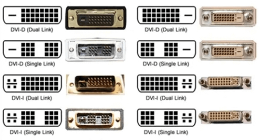Diferentes tipos de cables DVI